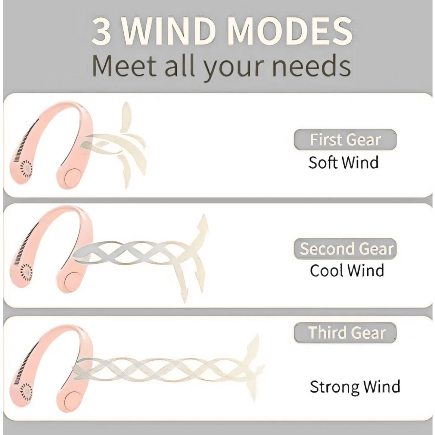 Portable Bladeless Hanging Rechargeable Neck Fan