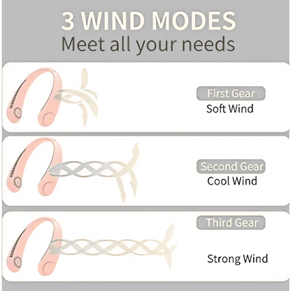 Portable Bladeless Hanging Rechargeable Neck Fan